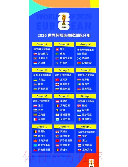 2026世界杯小组赛赛程高清版观看指南在哪里看