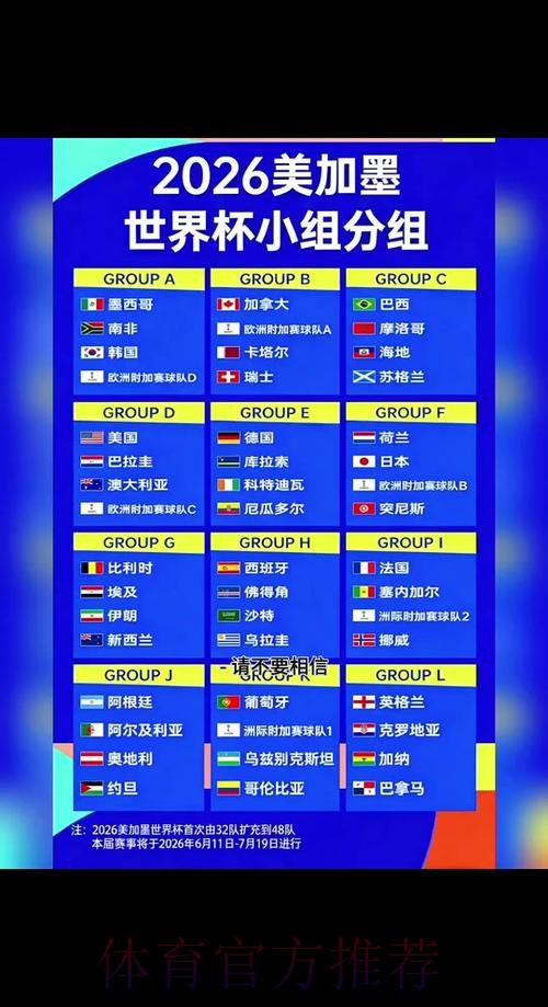 2026世界杯完整赛程详细安排全程直播怎么查 2026世界杯完整赛程详细安排全程直播怎么查