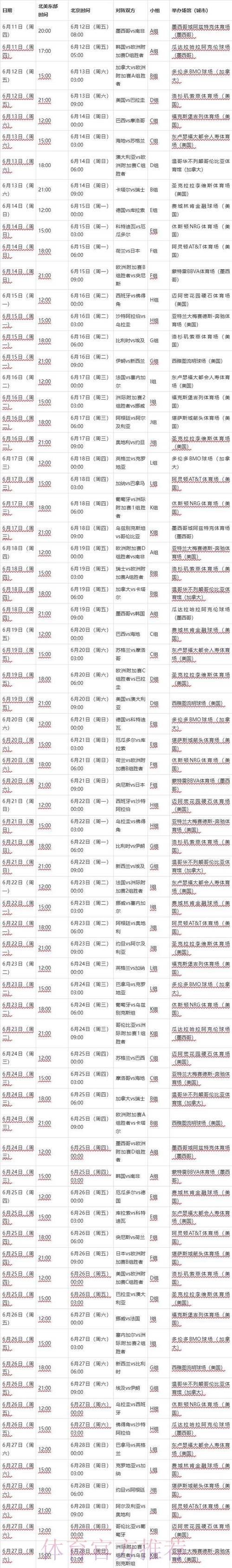 2026世界杯比赛时间详细安排实时赛程实时查看