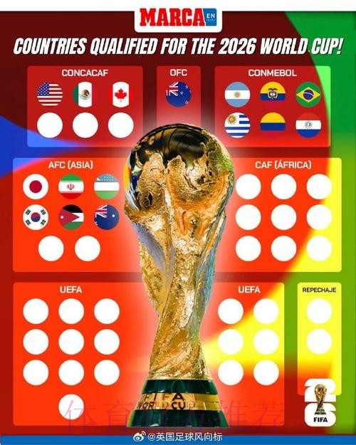 2026世界杯高清直播观看教程 2026世界杯高清直播观看教程
